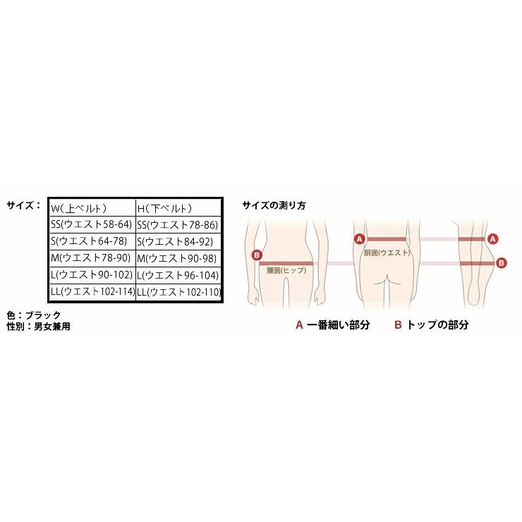 Skp整体が作った奇跡の骨盤ベルト 上下セット 男女兼用 ゲルマトルマリン 本格 骨盤 引き締め 正規品 メーカー公式 Sosei 1set 曲線美 補正下着ショップ 通販 Yahoo ショッピング