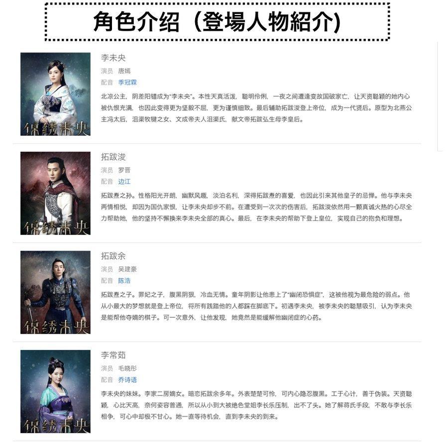 中国ドラマ「王女未央」中国版DVDルオジン主演！ 王女未央