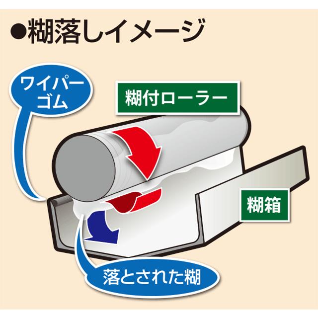 KLASS(旧極東産機) 軽量自動壁紙糊付機 Hiβ-UNI / ハイベータ ユニ+ 