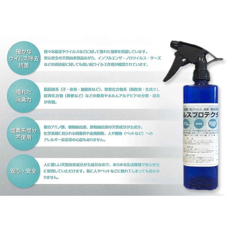 アルコール消毒スプレーより効果が持続 主成分天然由来 除菌 抗菌 消臭 ウイルスプロテクターnts 500ｍl スプレーボトル入り No 1421 極東産機 専門店 通販 Yahoo ショッピング