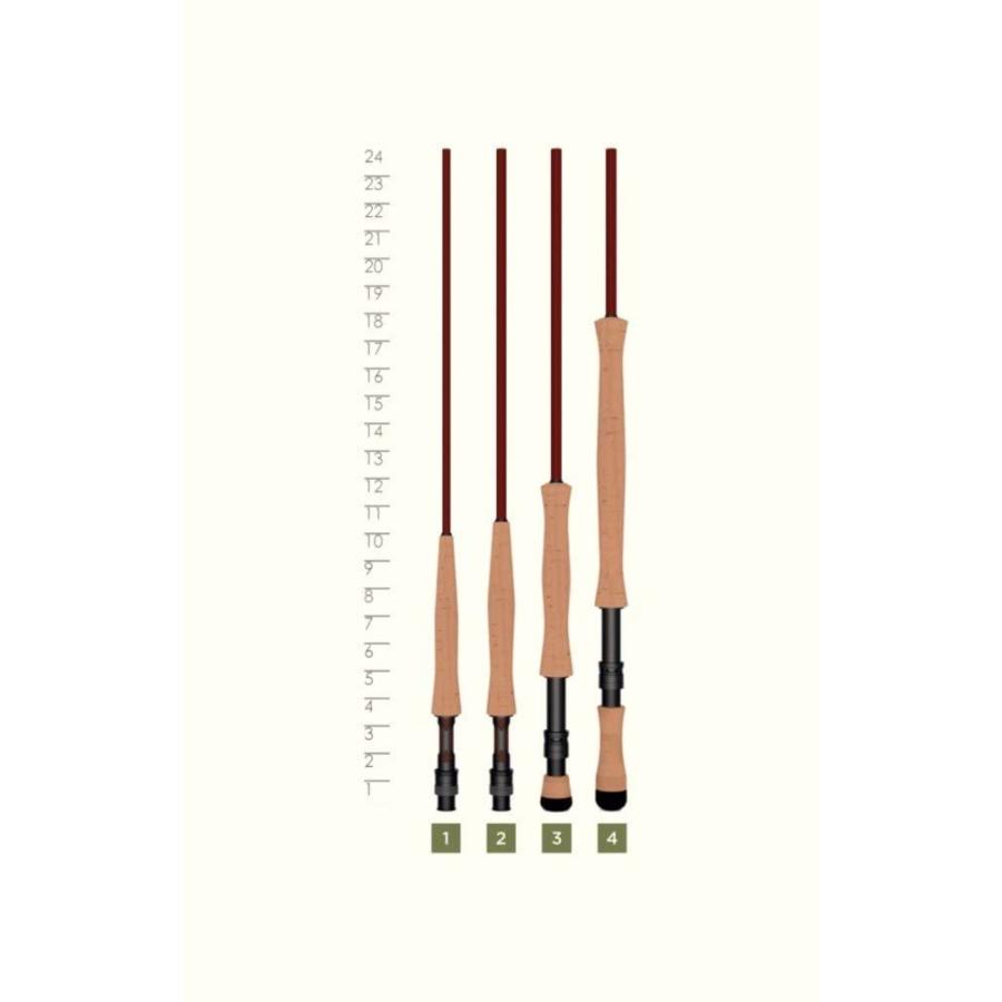 聖Croix Imperial USA Fly Fishing Rodシリーズ｜kyokutoreach｜04
