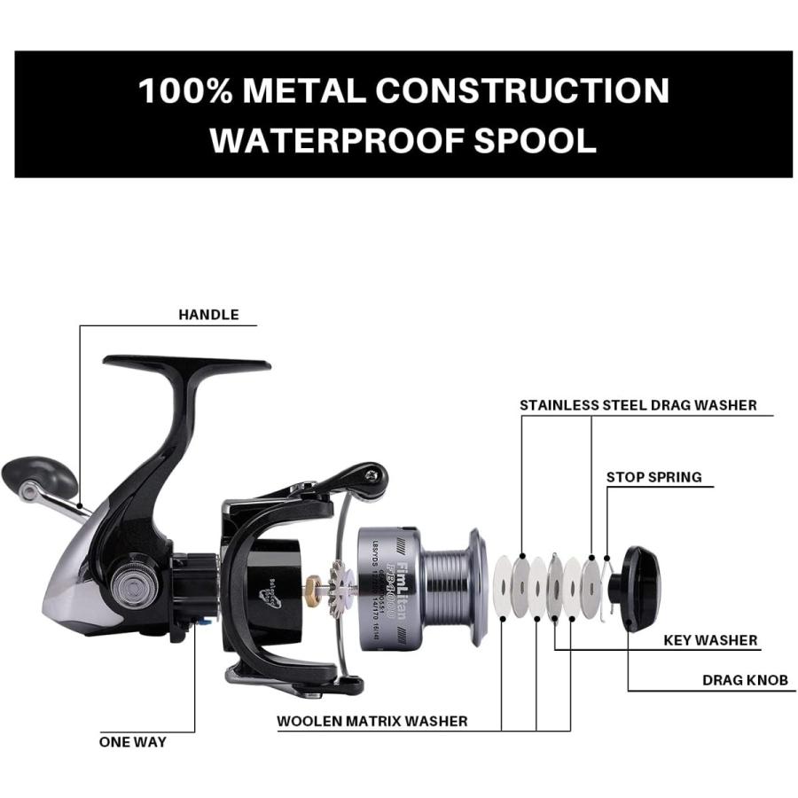 高価値 スピニング釣り竿とリールコンボ ポータブル伸縮ポール 8フィート 海水淡水釣り用 旅行 初心者用釣り道具セット ティーン用 若者 大人 キャリアバッグ付き その他ロッド 釣り竿