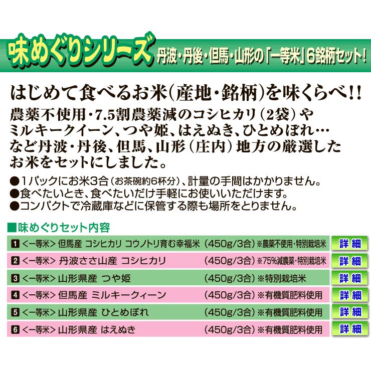 お米 コシヒカリ ミルキークイーン つや姫 ひとめぼれ はえぬき 5種6銘柄 食べ比べセット 白米（2.7kg）送料無料 令和5年産米｜kyomaido｜03