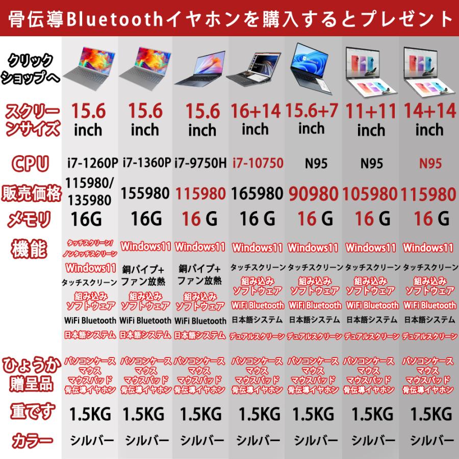 【10%off】ノートパソコン 2024 16機種を選択 windows11 office 搭載  pc Microsoftoffice 12/16GB 第13世代CPU N95 corei7 i5 SSD 1T  安い お歳暮 プレゼント｜kyomiichi｜20