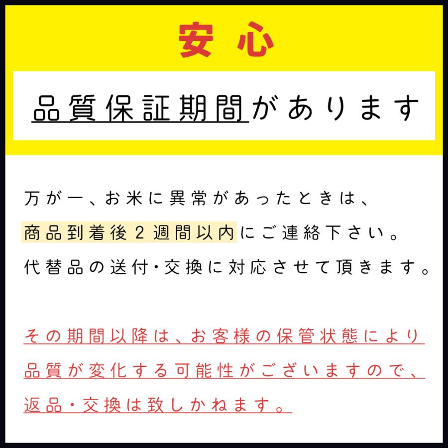 玄米　分づき米　20kg　会津産コシヒカリ　JAS認定　無農薬自然栽培　子だくさんの長尾さんが丹精込めた米　｜kyomoishiihyakka｜09