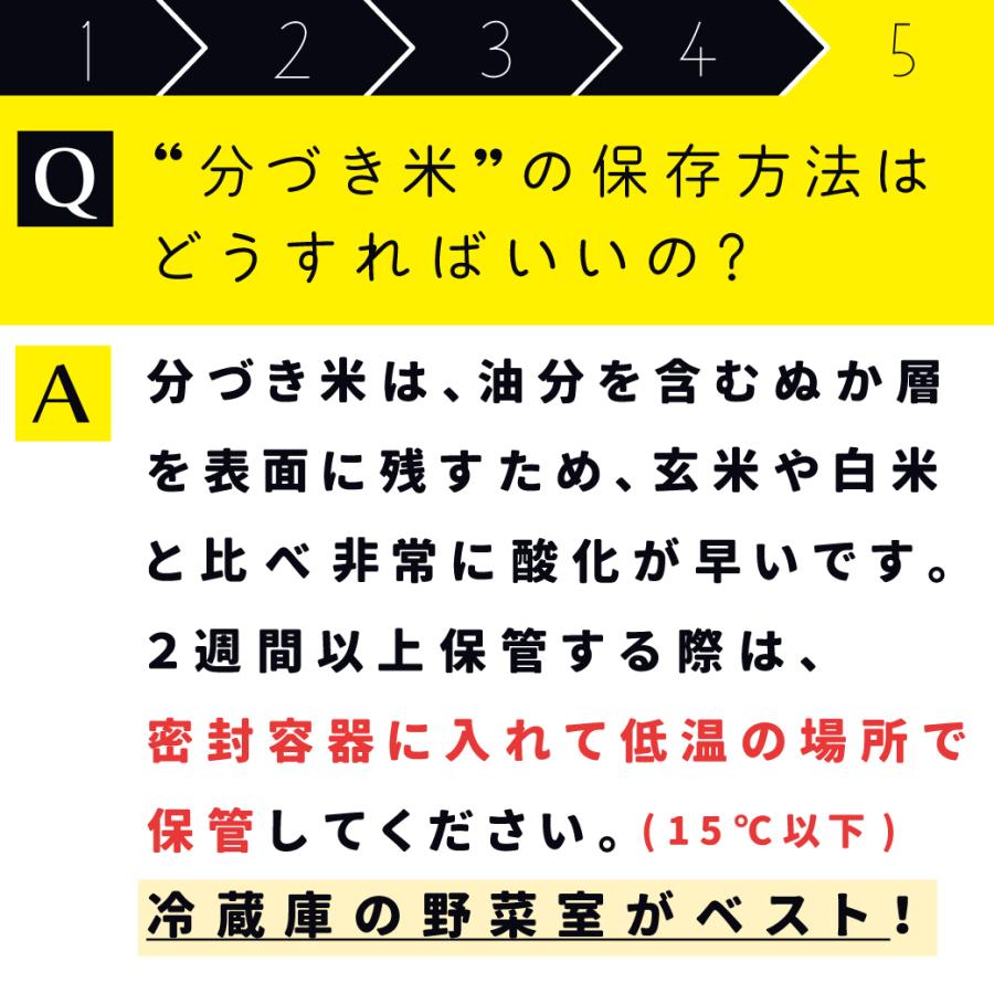 玄米　分づき米　20kg　会津産コシヒカリ　特別栽培米　佐原さんの米｜kyomoishiihyakka｜11
