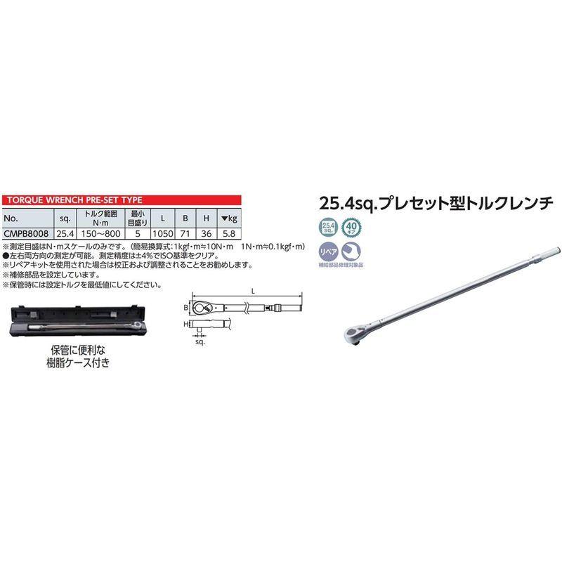 京都機械工具(KTC) プレセット型 トルクレンチ 25.4mm (1インチ) CMPB8008 - www.ritmo-sereno.com