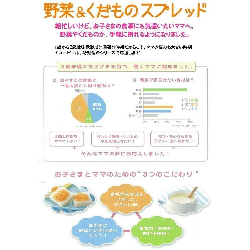 超人気の キユーピー 幼児食 やさいとなかよし 野菜amp 果物スプレッド トマトとりんご 1歳から3歳頃まで 12g 3個 個 Wantannas Go Id