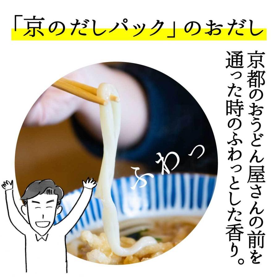 無添加 国産 だしパック 京のだしパック 10g 12袋入 3個 離乳食 京のおだし 味噌汁 減塩 無塩 酵母エキス不使用 京都 赤ちゃん 砂糖不使用 天然 国産 こだわり食品店 京のおだし 通販 Yahoo ショッピング