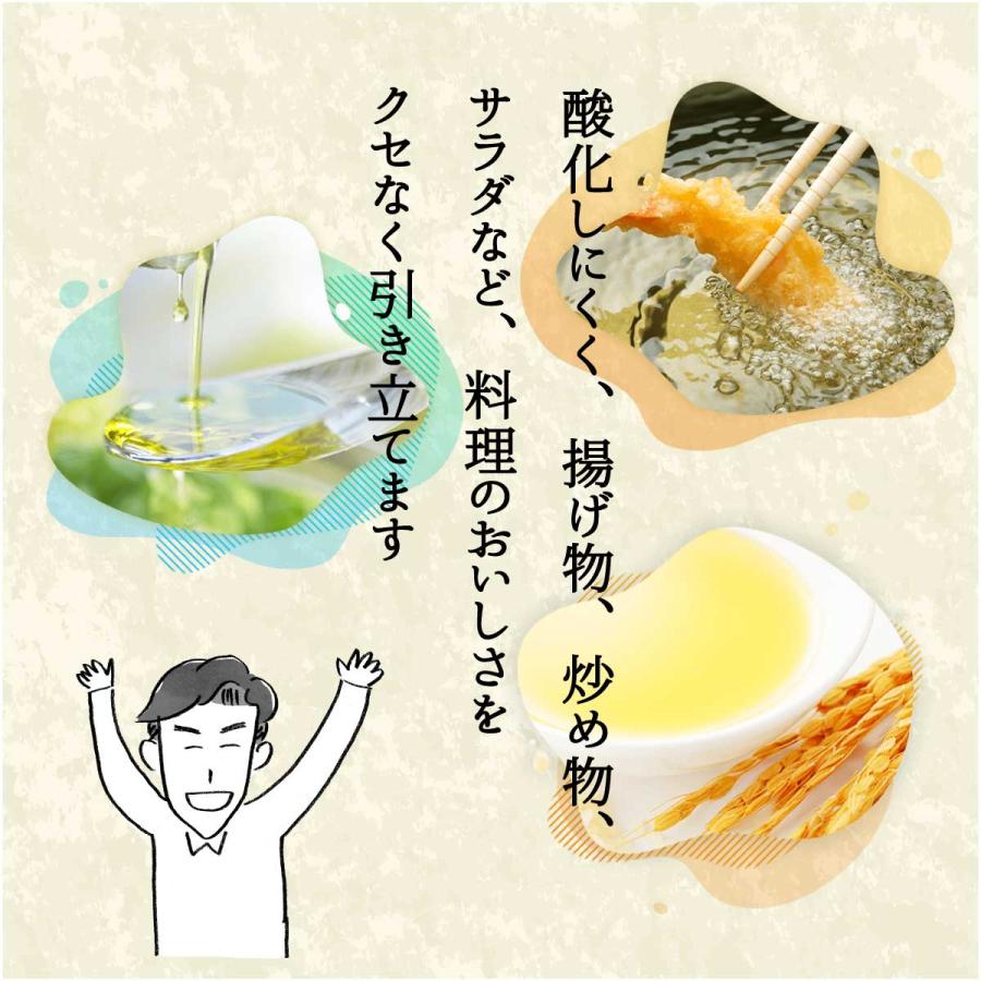 まいにちのこめ油 1500g 3本 米油 三和油脂 : こだわり食品 きょうのお