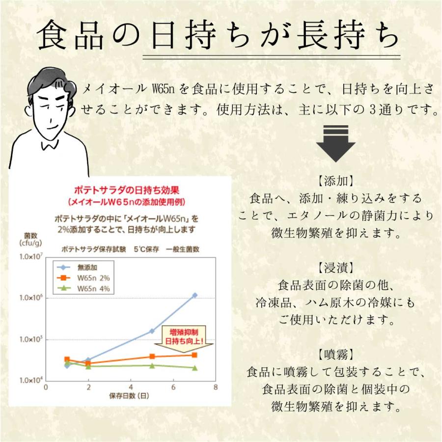 メイオール20L コック付 アルコール消毒液 食品添加物 業務用 メイオール20L コック付 アルコール消毒液 食品添加物 業務用
