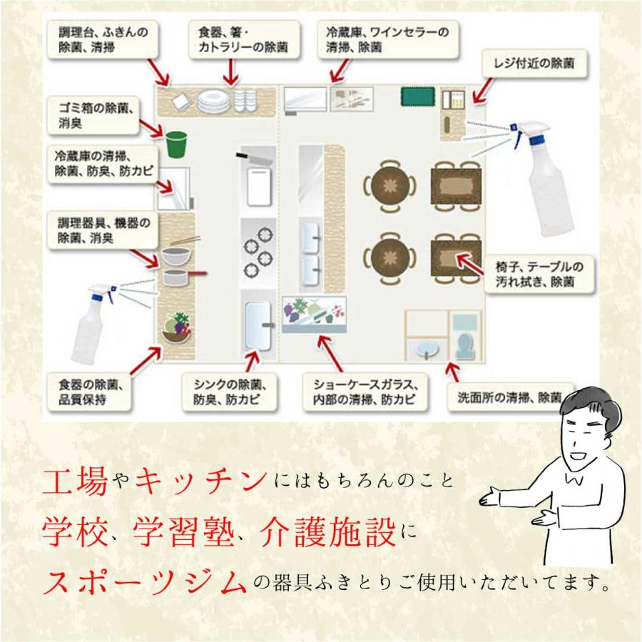 メイオール20L コック付 アルコール消毒液｜kyono-odashi｜05