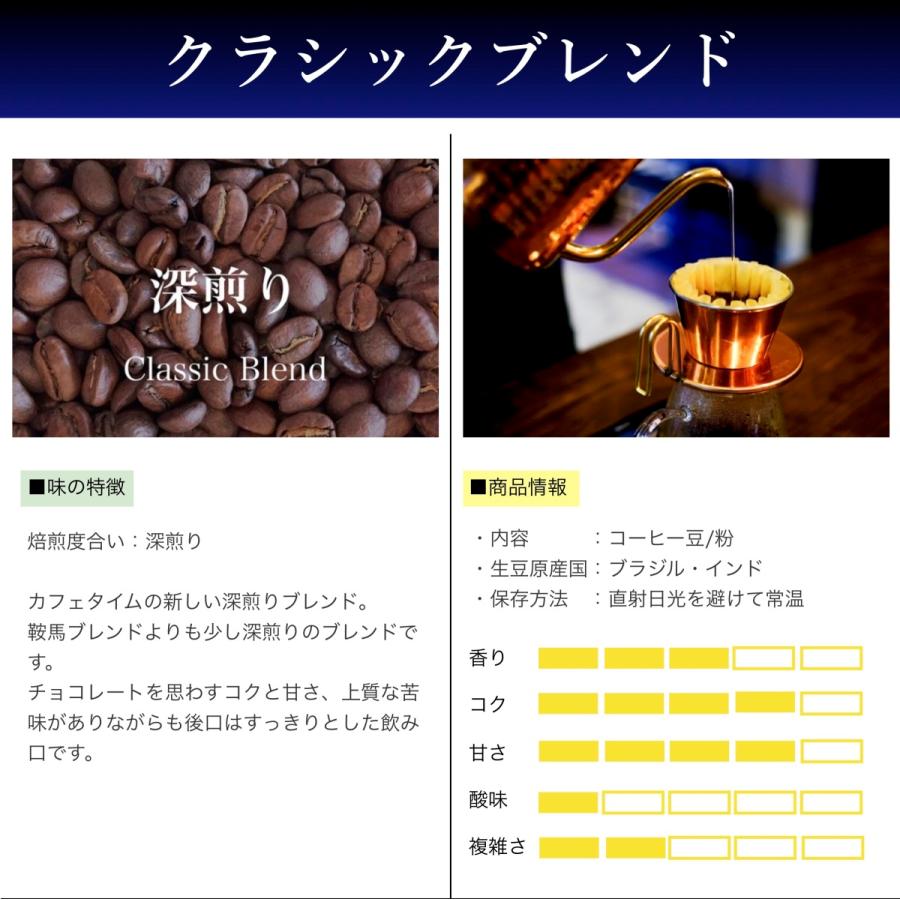 コーヒー豆 100g クラシックブレンド 深煎り |  | 01