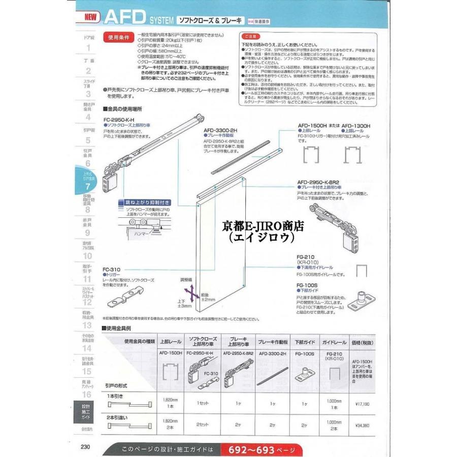 アトムリビンテック FG-210(KR-010) L=1500mm 下溝用ガイドレール（FG