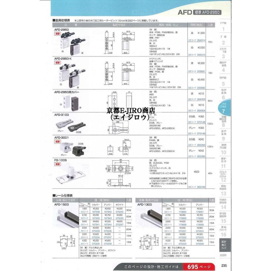 アトムリビンテック FG-100S 下部ガイド（FG-210と組み合わせて