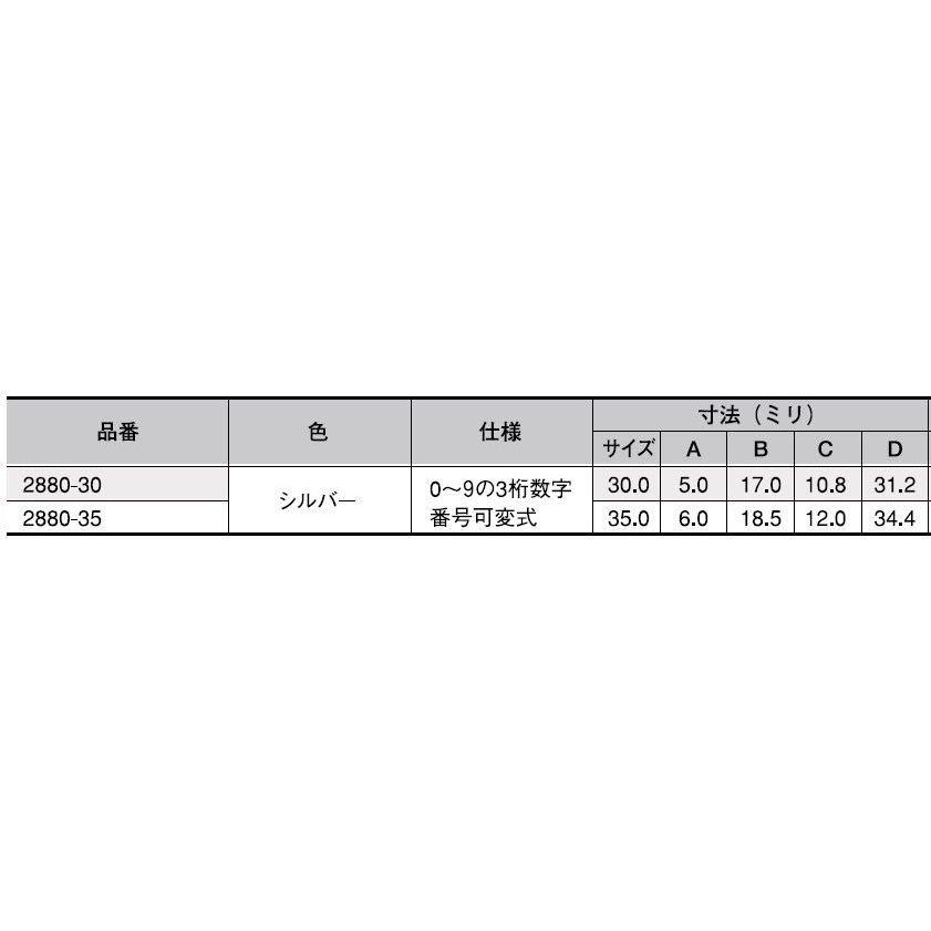 アルファ 2880-30mm 番号可変式十角符号錠（3桁タイプ） : 京都E-JIRO