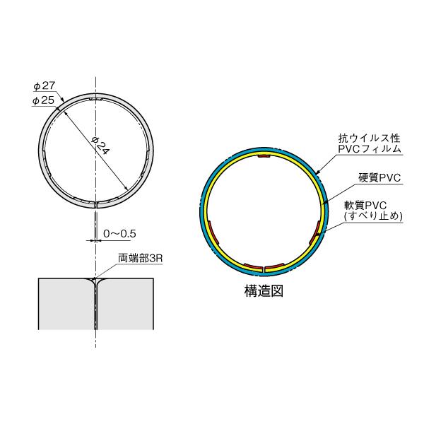 アトム ここまもーる ハンドルカバー Φ25（抗ウイルス対応商品）｜kyoto-e-jiro｜02