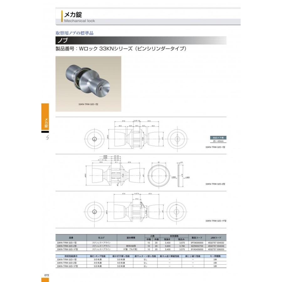 アルファ 33KN-TRW-32D-1型 (取替用ドアノブピンシリンダー アルファ 33KN-TRW-32D-1型 (取替用ドアノブピンシリンダー