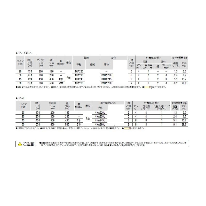ダイケン アンダーハッチ 4HA2型300角（4HA230樹脂タイル、モルタル充填兼用型）ダイケンアルミ製床点検口_2