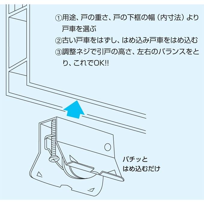 マツ六（VIP）はめ込戸車9型 9S丸 ステンレス車 平行框タイプ 適合範囲：内幅9〜14mm、深さ28mm以上（軽量用）｜kyoto-e-jiro｜04