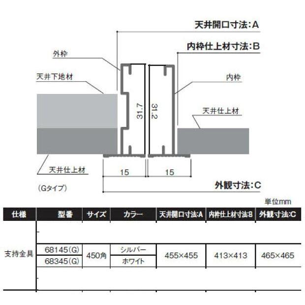サヌキ SPG アルミ天井点検口 450角 シルバー 支持金具付（68145G