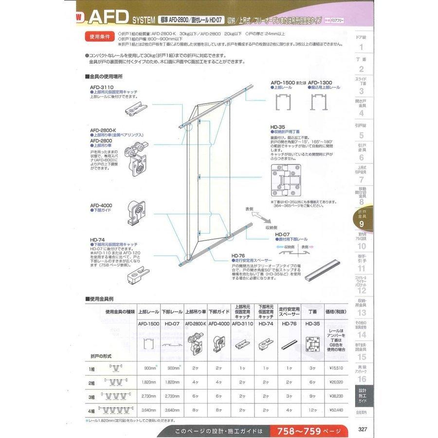 ちゃ ページ 1987-89 Nissan 300ZX Z31 Digital Dash Cluster Complete For