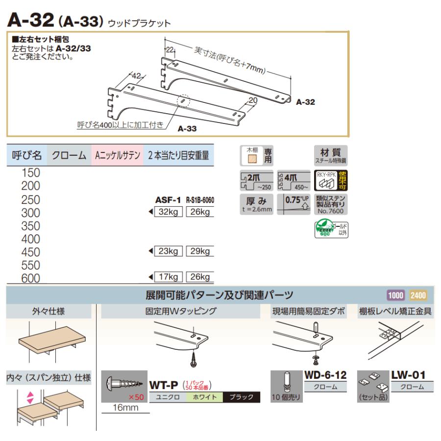 ロイヤル A-32/A-33 クローム 300mm ウッドブラケット左右セット(木棚