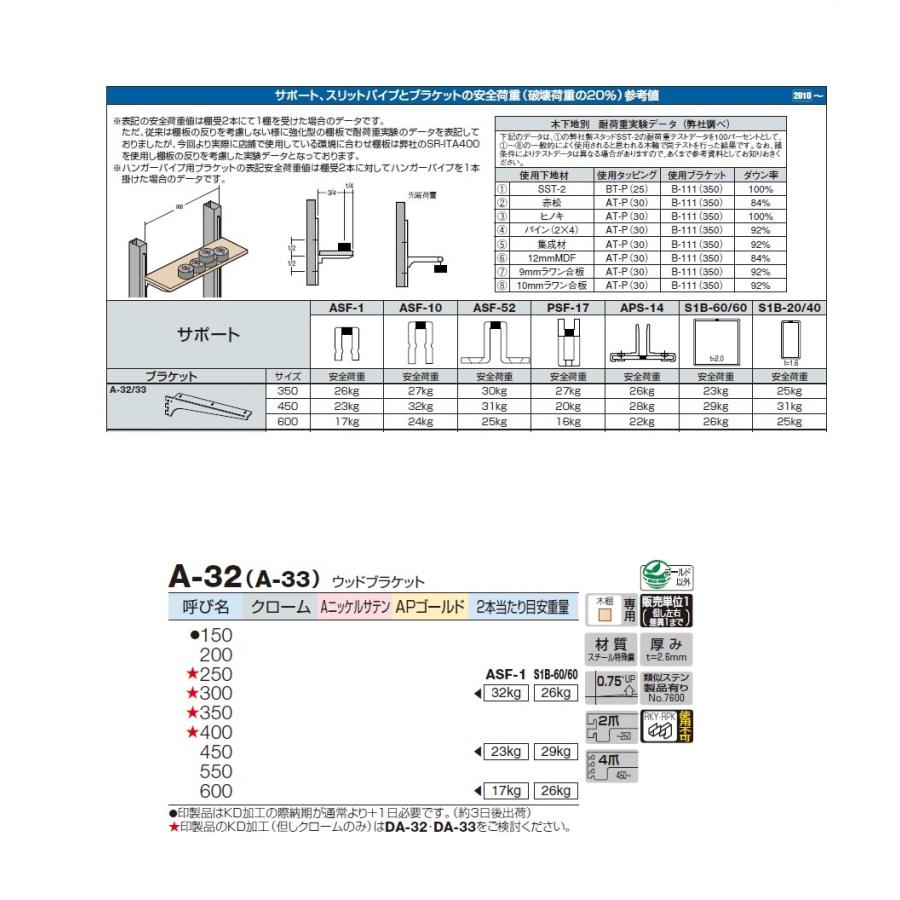ROYAL ロイヤル A-32/A-33 クローム 350mm ロイヤルウッド ROYAL ロイヤル A-32/A-33 クローム 350mm ロイヤルウッド