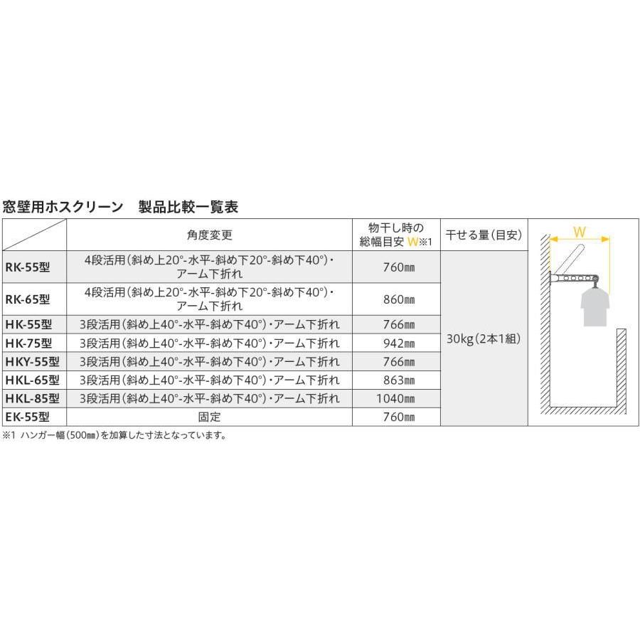 川口技研 窓壁用ホスクリーン HK-75型 ※2本1組での販売です。 : 京都E