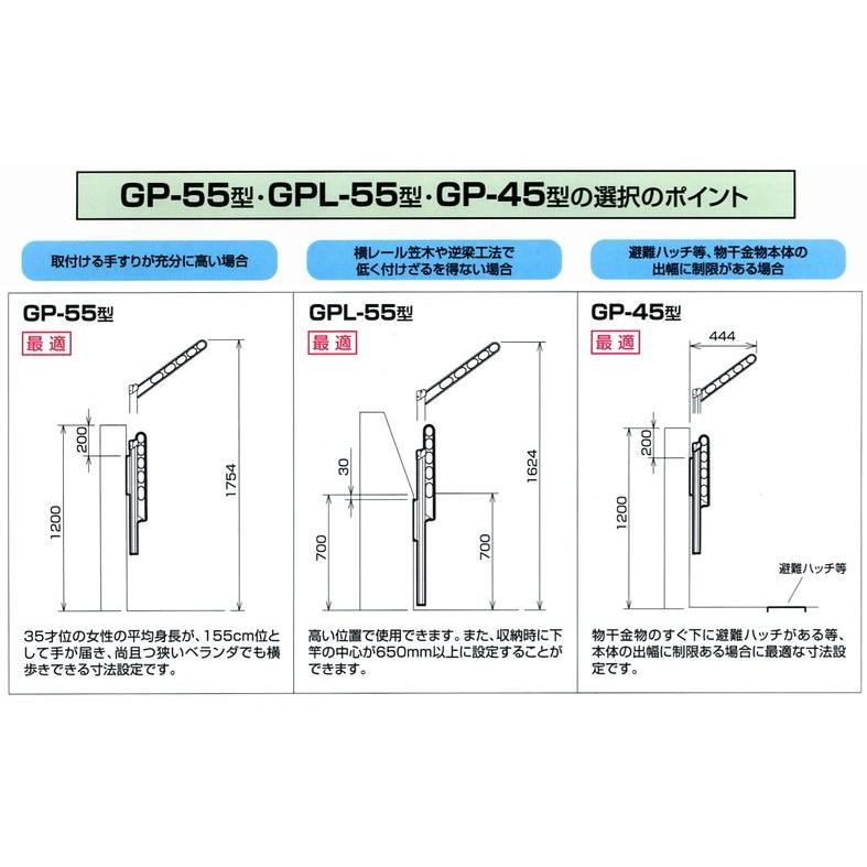 川口技研 腰壁用ホスクリーン GP-55型（上下式ローコストタイプ）※1