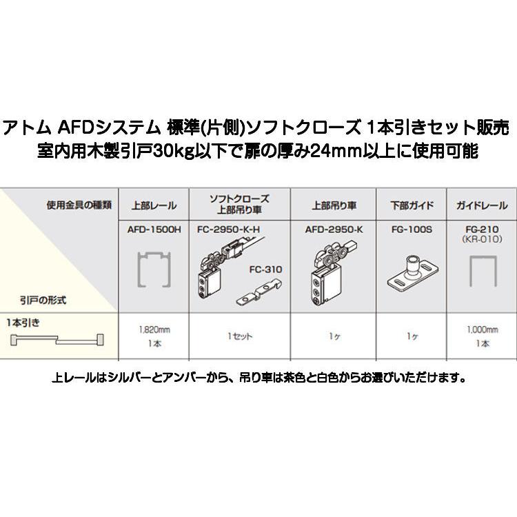 アトム 標準(片側)ソフトクローズ1本引きセット販売（AFD-1500H+FC