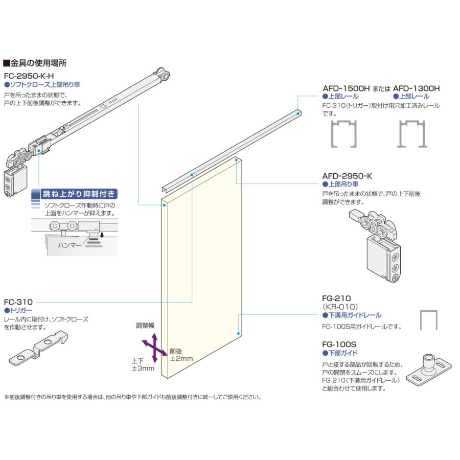 他の商品とまとめ割もあります Amazon出品】出品する際の商品照合エラーの解決方法 - YouTube