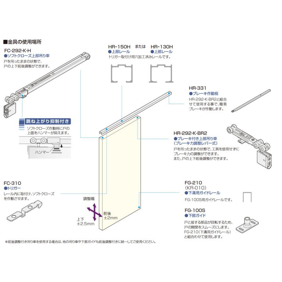 アトム ソフトクローズ＆ブレーキ 1本引きセット販売（HR-150H+FC-292-K-H+HR-292-K-BR2など）アトムHRシステム（扉重量30kg以下）｜kyoto-e-jiro｜02