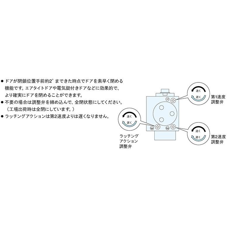 リョービ ドアクローザー 1002P シルバー（パラレル型・ストップなし）木製・アルミ製ドア用ドアクローザー｜kyoto-e-jiro｜03