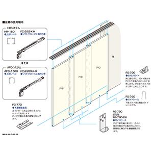 アトムリビンテック 連動引戸金具 FG-770 下溝補強金具2【6個 アトムリビンテック 連動引戸金具 FG-770 下溝補強金具2【6個