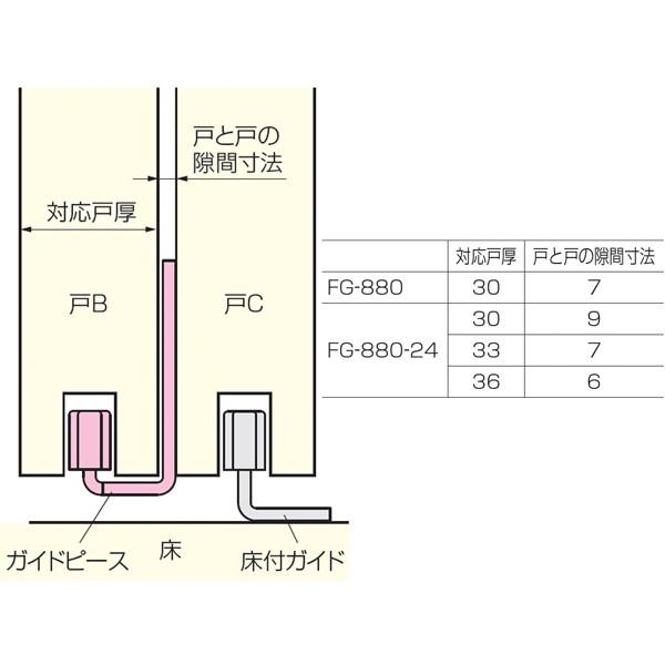 アトムリビンテック 連動引戸金具 FG-880-24 ガイドピース（戸厚30mm 