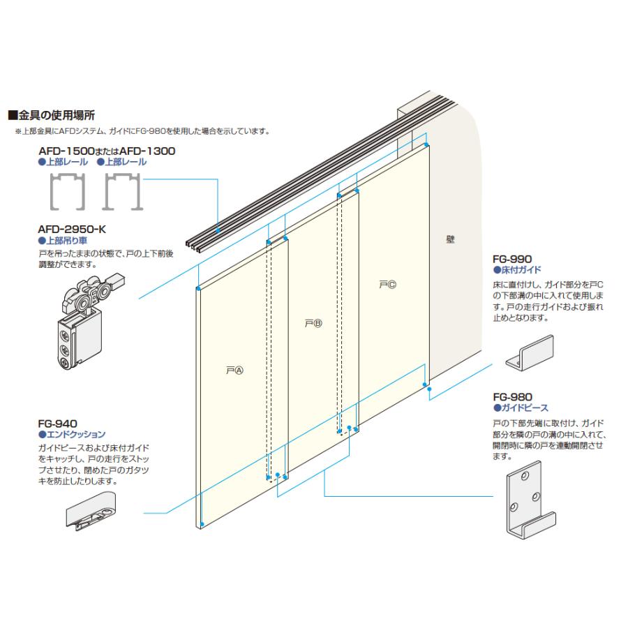 アトムリビンテック 連動引戸金具 FG-940 エンドクッション アトムFG940【6個までゆうパケット発送】｜kyoto-e-jiro｜03