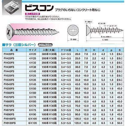 ヤマヒロ ビスコン FV460FS サラ 三価シルバー サラ頭4x60mm 1箱100本