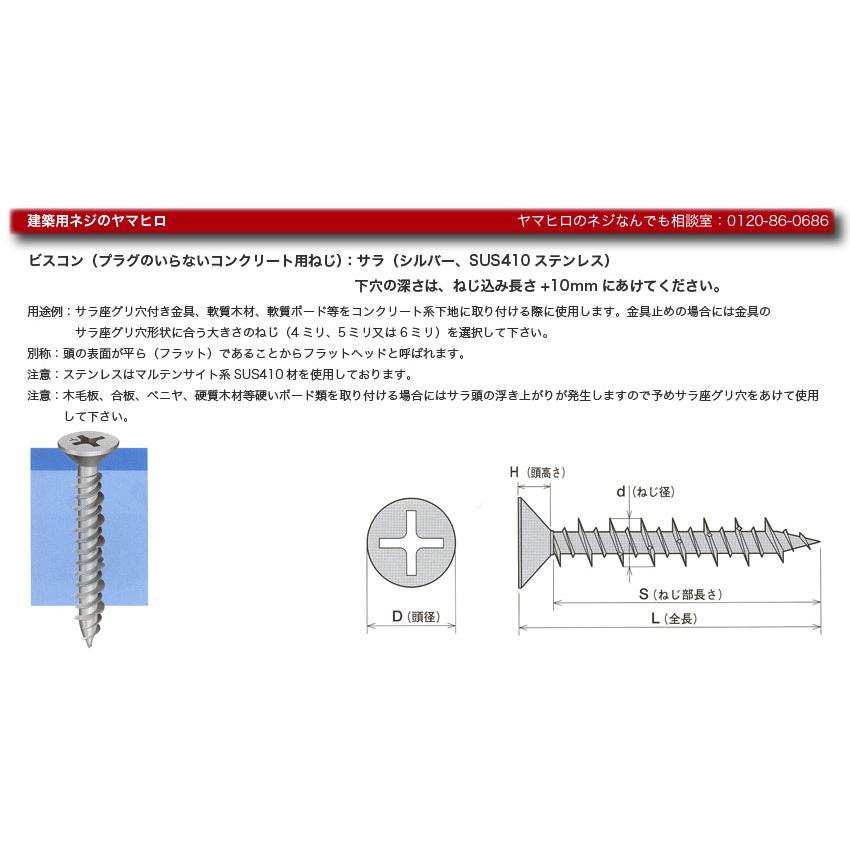 ヤマヒロ ビスコン サラ 6x60mm（FV660FS）1箱50本入（プラグの