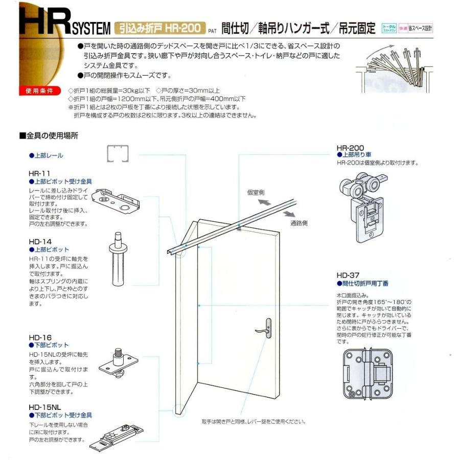 アトムリビンテック HD-16 アトムHDシステム 下部ピボット（HD-15NL用）【10個までゆうパケット発送】｜kyoto-e-jiro｜04