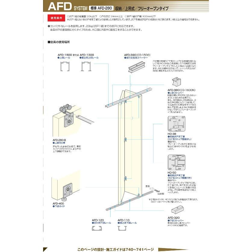 ⭐️ 専用になります ⭐️ アトムリビンテック AFD-1300 シルバー 1820mm 上吊式引戸AFDシステム