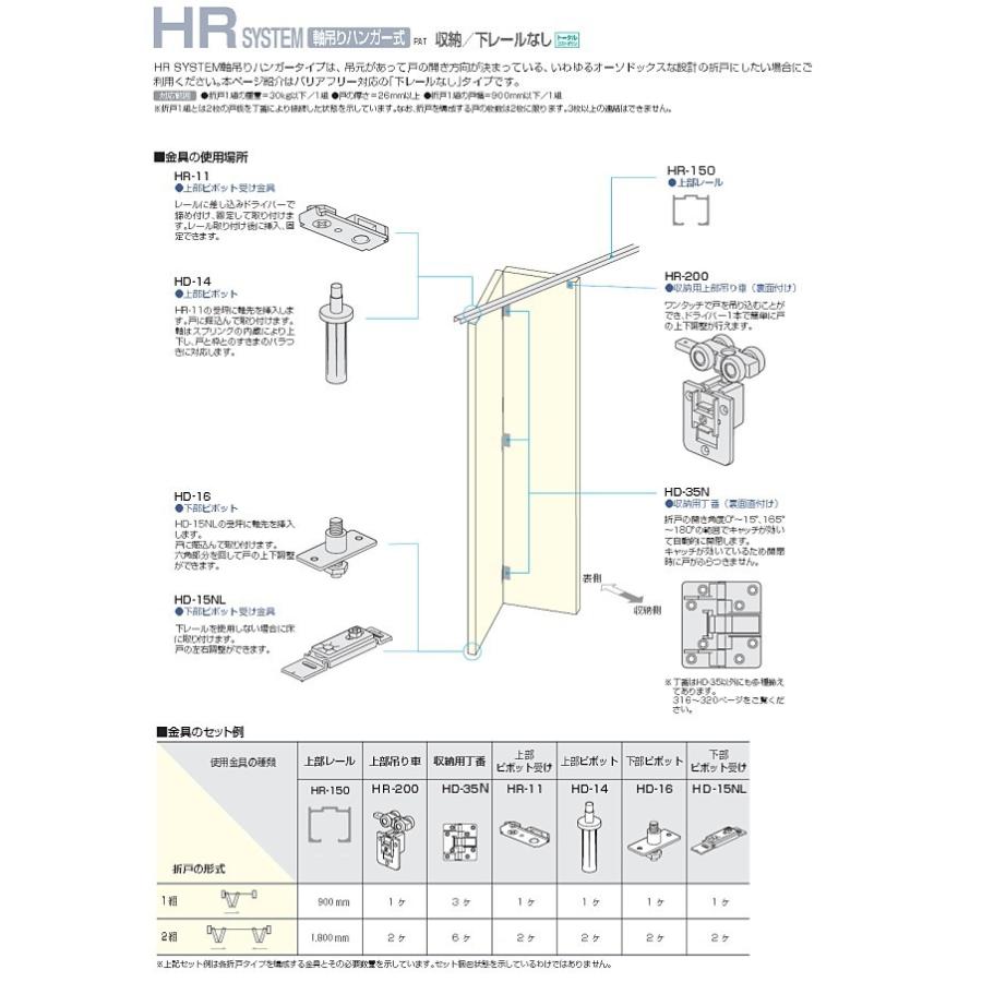アトムリビンテック HR-200 アトムHRシステム収納折戸上部吊り車 :HR 