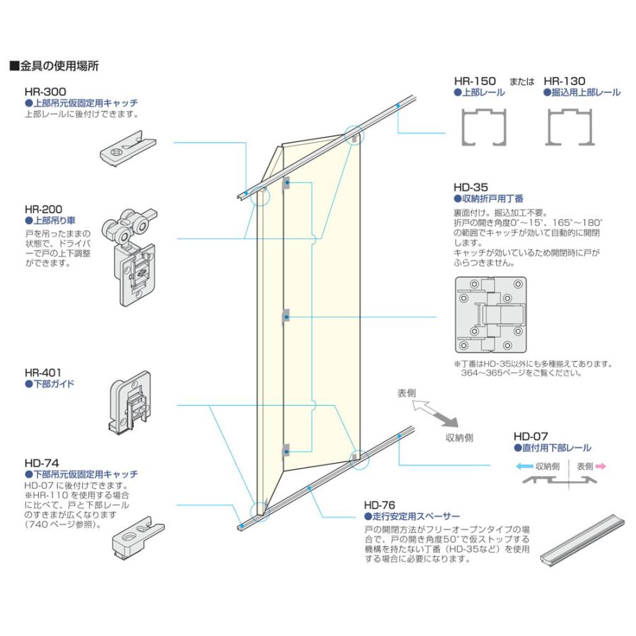 アトムリビンテック HR-200 アトムHRシステム収納折戸上部吊り車