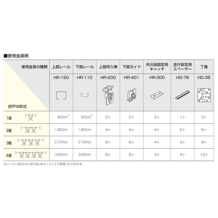 アトムリビンテック HR-200 アトムHRシステム収納折戸上部吊り車｜kyoto-e-jiro｜07