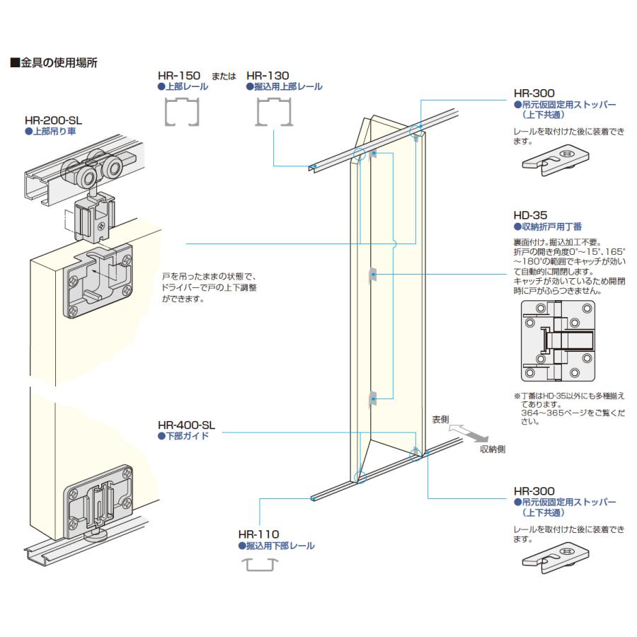アトムリビンテック HR-200-SL アトムHRシステム収納折戸薄扉用上部