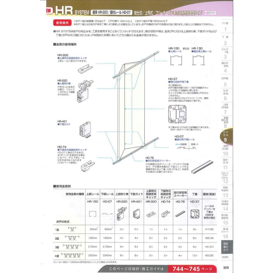 アトムリビンテック HR-421 DG色 アトムHRシステム上吊式折戸用下部ガイド【6個までゆうパケット発送】｜kyoto-e-jiro｜02