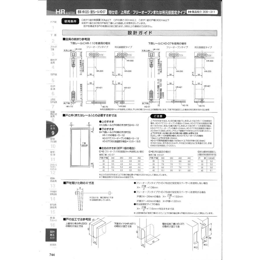 アトムリビンテック HR-421 DG色 アトムHRシステム上吊式折戸用下部ガイド【6個までゆうパケット発送】｜kyoto-e-jiro｜04