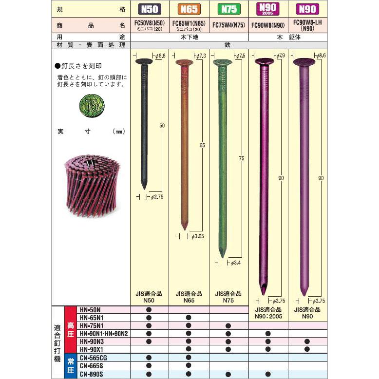 未使用　MAX純正ステンレスカラー釘25クリームB 未使用 MAX純正ステンレスカラー釘25クリームB 未使用 MAX純正