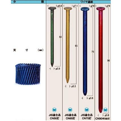 MAX マックスCN釘 FC75W8(CN75） 150本×10巻 マックス純正CN75（JIS