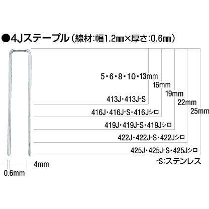 MAX マックス 4Jステープル 422J-S ステンレス｜kyoto-e-jiro｜03